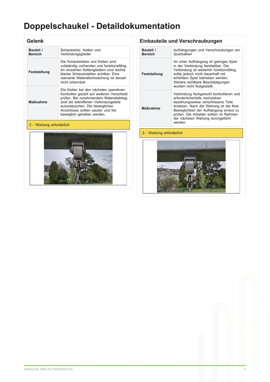 Beispielseite Detaildokumentation des Prüfprotokolls